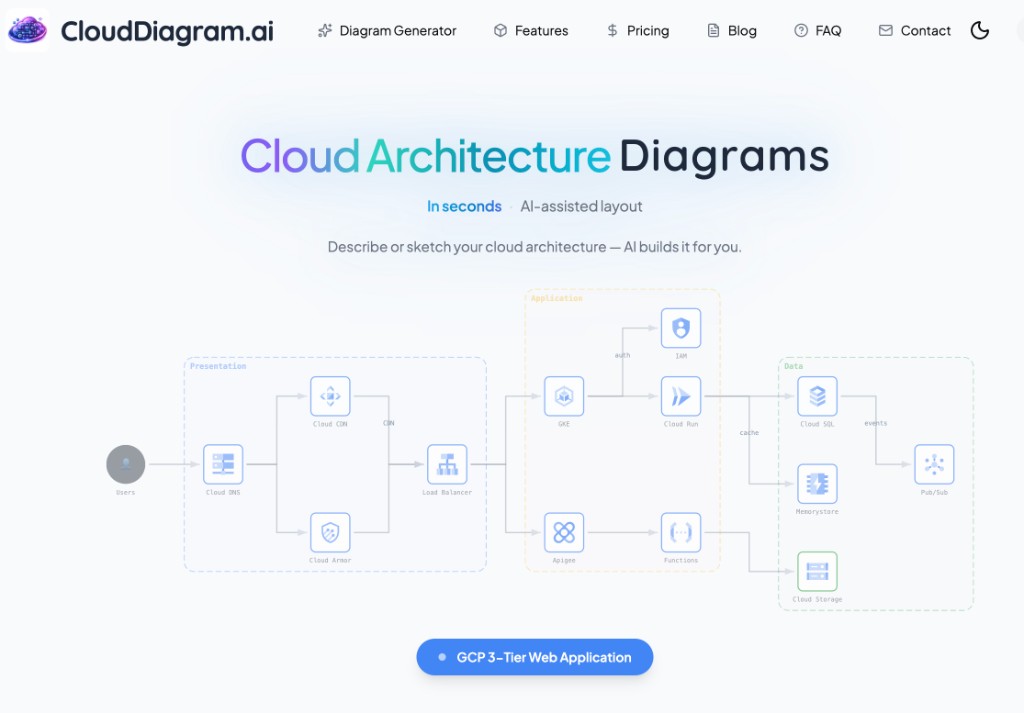 CloudDiagram.ai — AI Cloud Architecture Diagram Generator